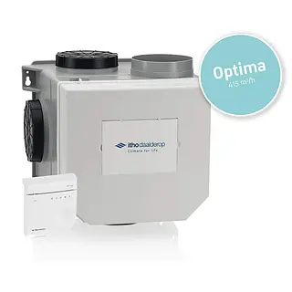 Itho Daalderop CVE-S ECO HE OptimaFlow CO2-ventilatiepakket met vochtsensor en euro- en perilexstekker