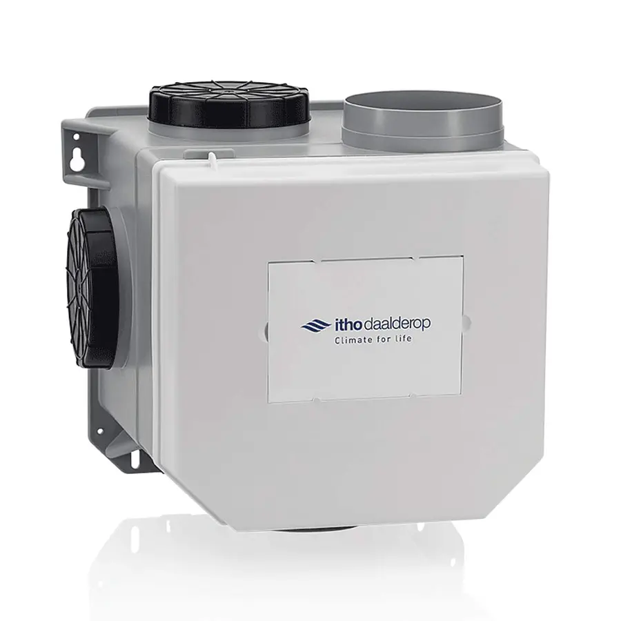 Itho Daalderop CVE-S ECO HE ventilatie unit high performance met vochtsensor en eurostekker
